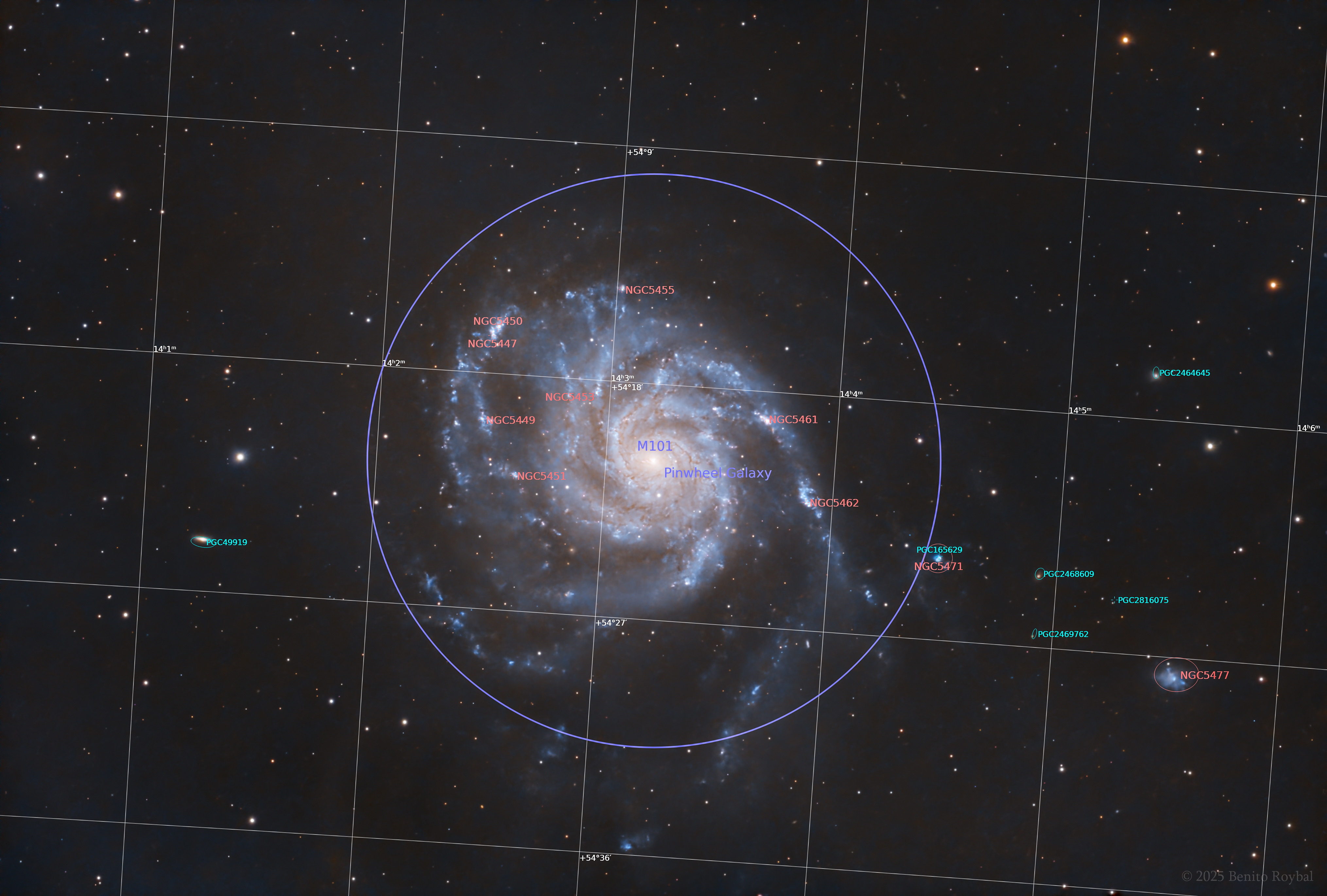 M101 Secondary View